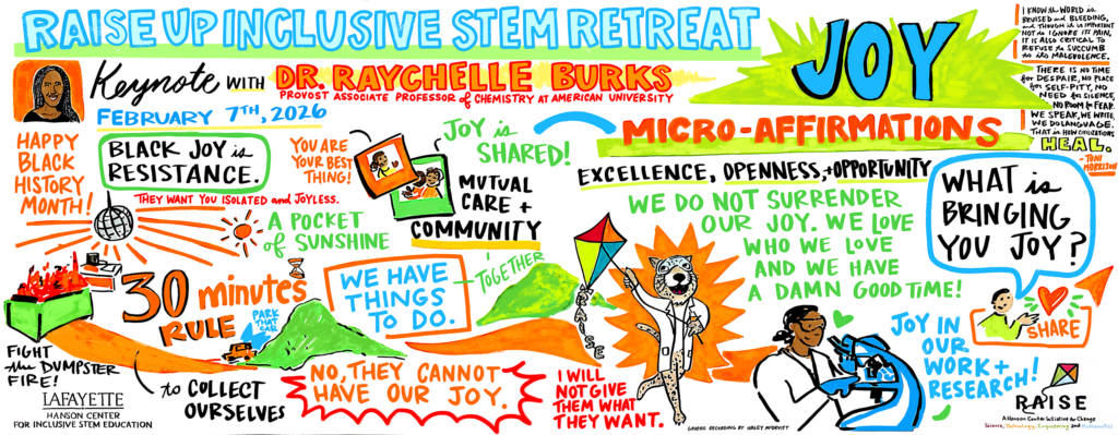 A colorful hand-drawn graphic combining text and cartoony images. RAISE UP INCLUSIVE STEM RETREAT: Keynote with Dr. Raychelle Burks, Provost Associate Professor of CHemistry at American University [picture of Dr. Burks, a Black woman with braids] February 7th, 2026 Happy Black History Month! Black joy is resistance. They want you isolated and joyless. You are your best thing! Joy is shared! Mutual care and community! [picture of Polaroid photos of people smiling together] 30 Minutes Rule to collect ourselves: park that car. No, they cannot have our joy. We have things to do -- together. [picture of a parked car at the base of a formidable mountain] Fight the dumpster fire! [picture of a dumpster on fire with a disco ball reflecting the light] I will not give them what they want. We do not surrender our joy. We love who we love and we have a damn good time! [picture of the Lafayette leopard mascot in lab coat and safety glasses, holding a kite that resembles the RAISE logo] Micro-Affirmations: excellence, openness, and opportunity. What is bringing you joy? Share! Joy in our work and research! [picture of a Black woman happily using a microscope] "I know the world is bruised and bleeding, and though it is important not to ignore its pain, it is also critical to refuse to succumb to its malevolence. There is no time for despair, no place for self-pity, no need for silence, no room for fear. We speak, we write, we do language. That is how civilizations heal." - Toni Morrison